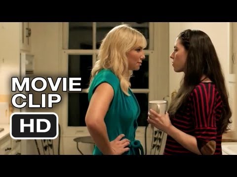 Видео: Фрагмент №2 (Если хочешь хорошо провести время, звони…, 2012) - вся информация о фильме на FilmNavi.ru