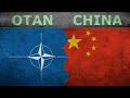 OTAN vs CHINA - Poder Militar Comparación 2018