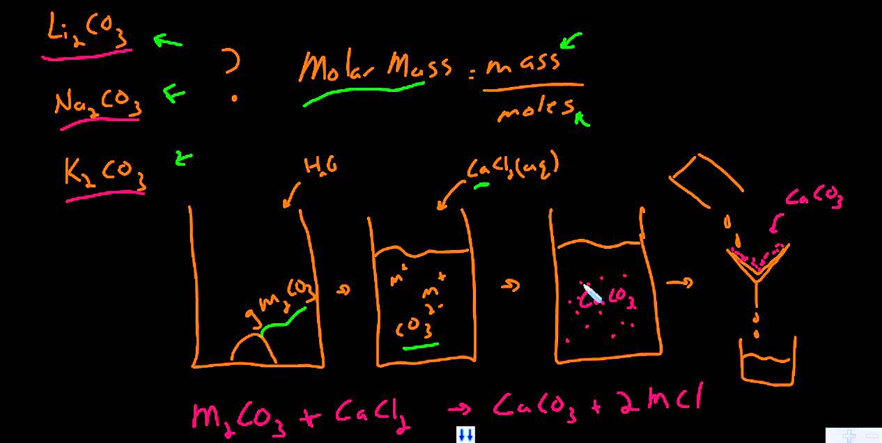 Gravimetric analysis of a chloride salt lab report answers