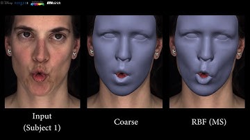 Corrective 3D reconstruction of lips from monocular video, main video, SIGGRAPH Asia 2016