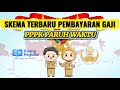 Ini Dia! Skema Terbaru Pembayaran Gaji PPPK Paruh Waktu! 