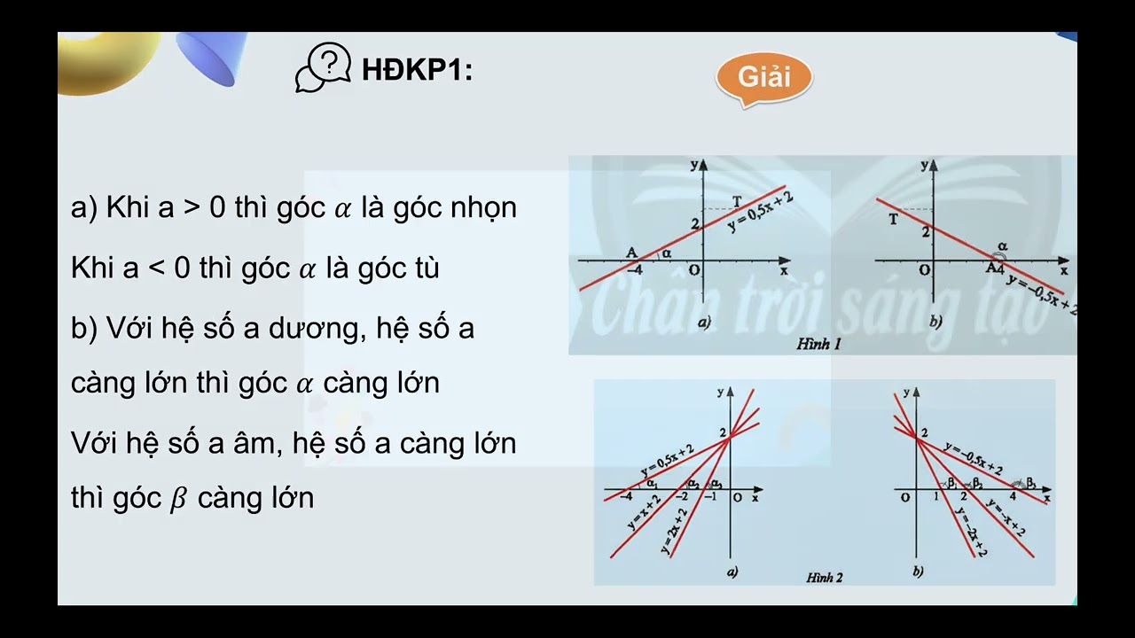 TIẾT 1 BÀI 4: HỆ SỐ GÓC CỦA ĐƯỜNG THẲNG