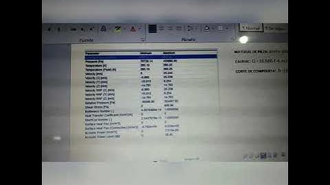 Vertedero Simulación