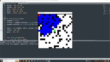 🌐 BFS vs DFS visualmente explicado 🔍 | Curso de Algoritmos desde cero