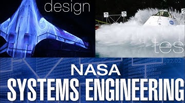 @NASA | 03 | Rationale of a Document | Systems Engineering | Systems Engineering Handbook