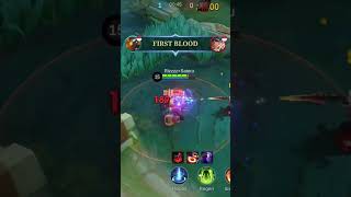 Sort Tutorial Hero Jauhed