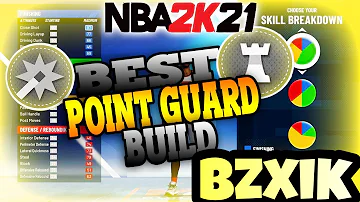BEST PLAYMAKING SHOT CREATOR BUILD for 2K21 Current Gen!!!! Xbox one and PS4!!!!!