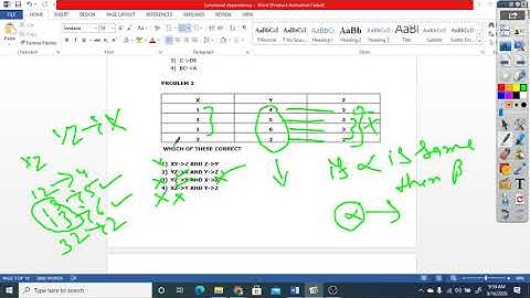 Lecture 3.2 | DBMS | Functional Dependency Problem Part-2 ( Types of Keys) | Dr. Pushpa Choudhary