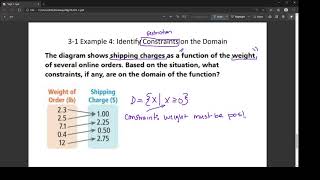 Identify Constraints on the Domain