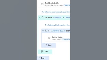 Unleashing the Time-Saving Magic of Power Automate Desktop