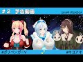 #2 予告動画【ガリベンガーV 】