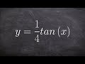 How Do You Graph the Tangent Function Multiplied by a Number