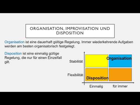 Organisation, Improvisation und Disposition