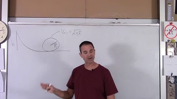 AP C Ch 11 EX 1 Energy Rolling Ball Vertical Loop