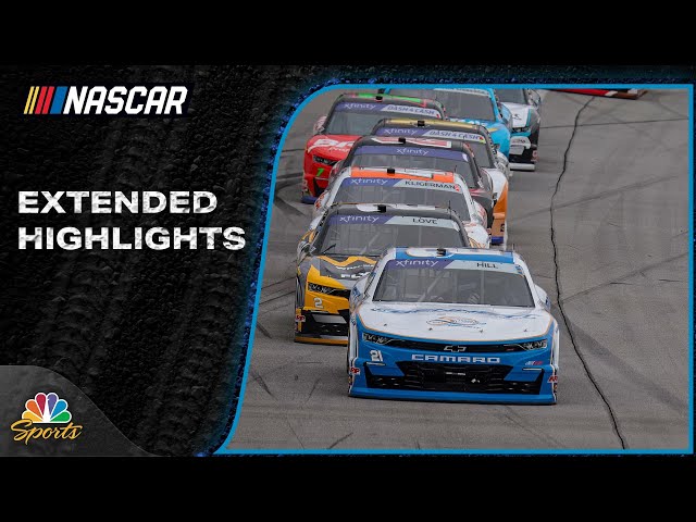 NASCAR Xfinity Series EXTENDED HIGHLIGHTS: Ag-Pro 300 | 4/20/24 | Motorsports on NBC class=