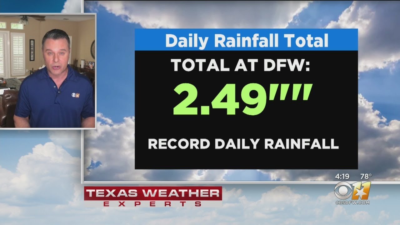 Rain And Some Storms Remain In North Texas YouTube