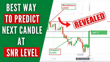[REVEALED] Best Way to Predict the Next Candle At SNR Level - Candlestick Psychology 2020