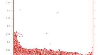 Smoothed Particle Hydrodynamics