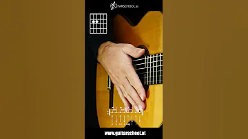 Rumba Tutorial Flamenco Guitar 