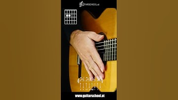 Thumbnail of Rumba Tutorial - Flamenco Guitar
