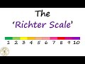Understanding the Richter Scale