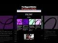 The Fastest Way I Improved With AI: Use the Best Tools and Get Feedback