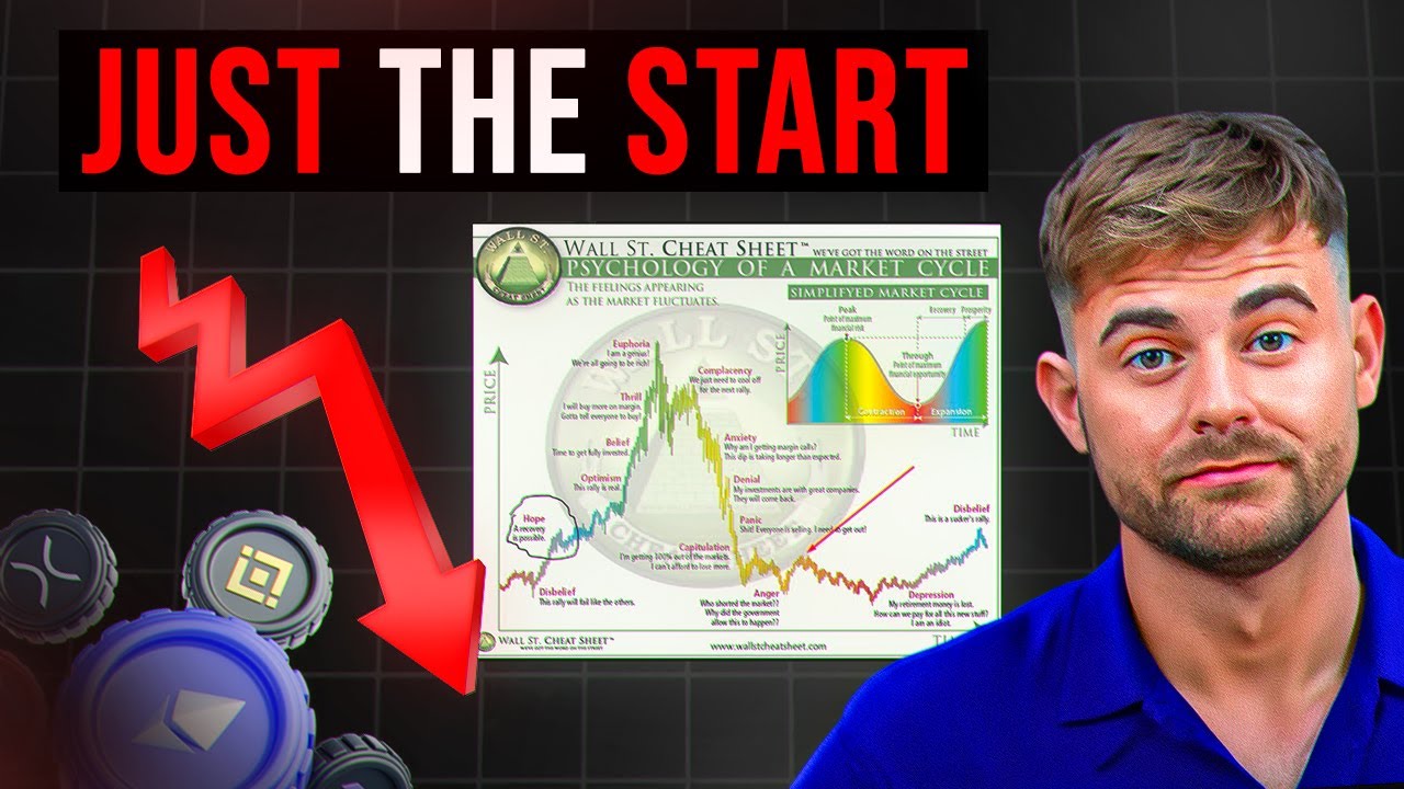 Crypto Bear Trap Or Crypto Bear Market? If You Hold Crypto You MUST ...
