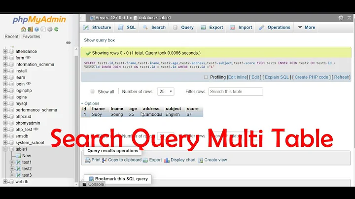 How to Search Multiple table in mysql