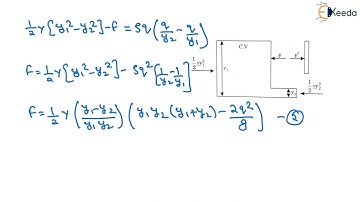 1st Numerical of Momentum and Energy Equations - Flow through Open Channels - Applied Hydraulics