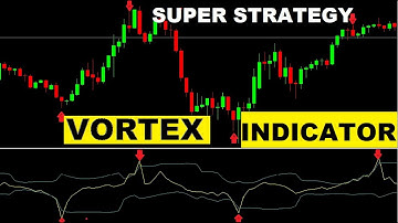 how to use vortex indicator in daytrading(intraday) | Vortex indicator, commodity, currency trading