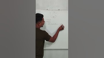 H2O সংকেতের প্রয়োজনীয় html code. hsc ict chapter 4 #html #ict #h2o