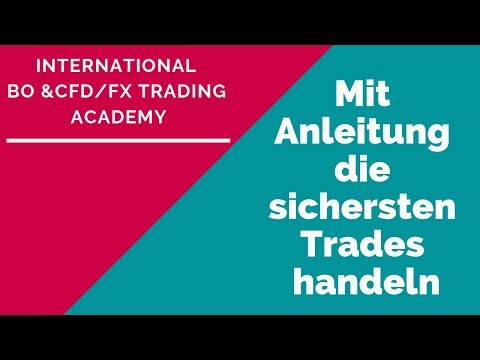 International BO CFD FX Trading Academy Mit Anleitung Die Sichersten Trades Handeln