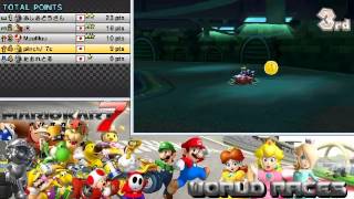 マリオカート7 7cコミュ戦20130421-2 偽トロ 13:00~14:30 後半