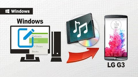 [LG G3 Data Manager]: How to Manage Playlist from LG G3 on Windows