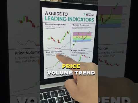 4 Best Leading