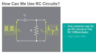 RC Circuits