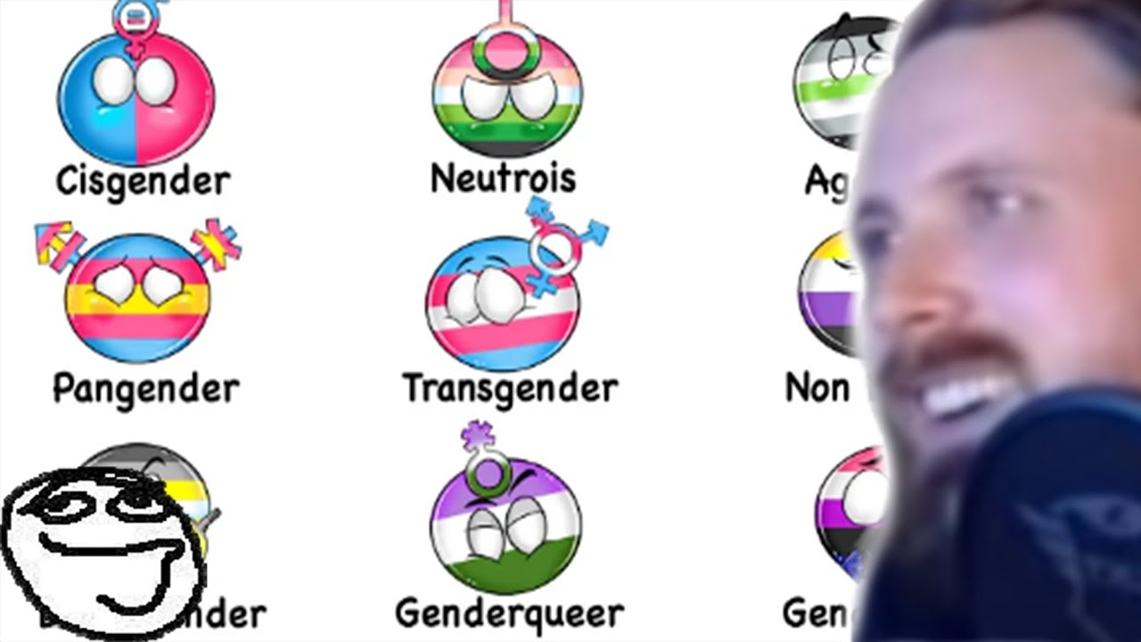 Forsen Reacts - Every Gender Identity Explained in 14 Minutes