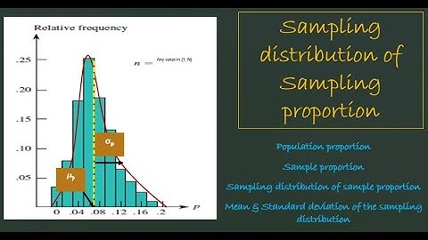 Statistics 06 Sampling distribution of sample proportion