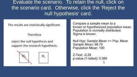Single Sample Z Test (