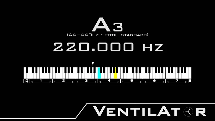 A3 / 220.000hz @A440hz Tone For Instrument Tuning