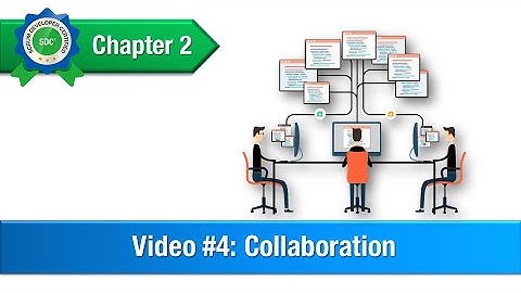Scrum Collaboration: Improve Teamwork and Deliver Value