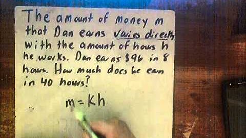 Direct and Inverse Variation (Video #1)