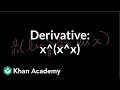 Derivatives and Exponential Functions