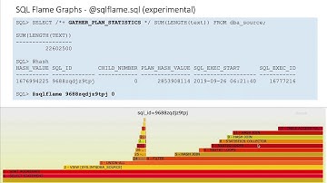 SQL Monitoring - Bonus Topics FlameGraphs