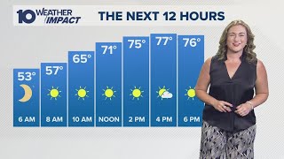 Columbus, Ohio forecast for June 2, 2026 | Warmer and sunny Tuesday