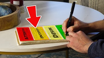 Write Great Copy With The AIDA Copywriting Formula