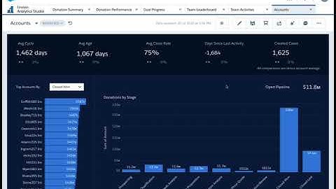 Einstein Analytics Studio Demonstration - 06  Accounts Dashboard