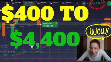 100% Win Strategy - $400 to $4,400 - Binary Options Newest Method 2022
