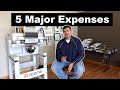 5 Major Expenses When Starting An Embroidery Business