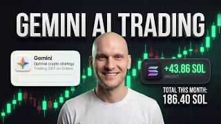 Best AI Trading Bot In 2026 Gemini AI Full Test
